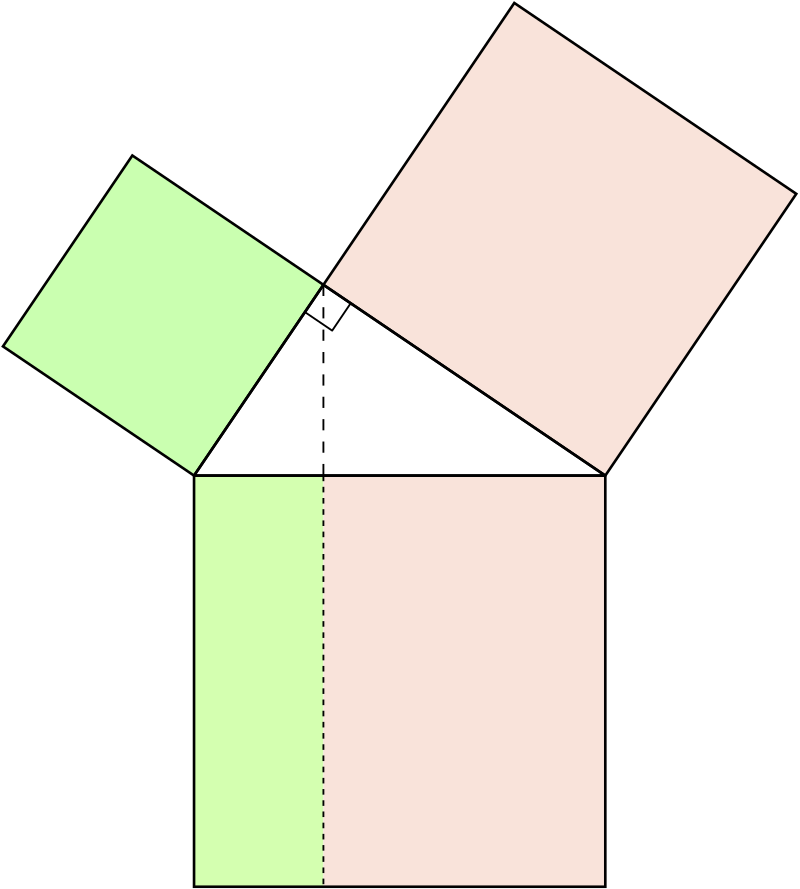 euclide2